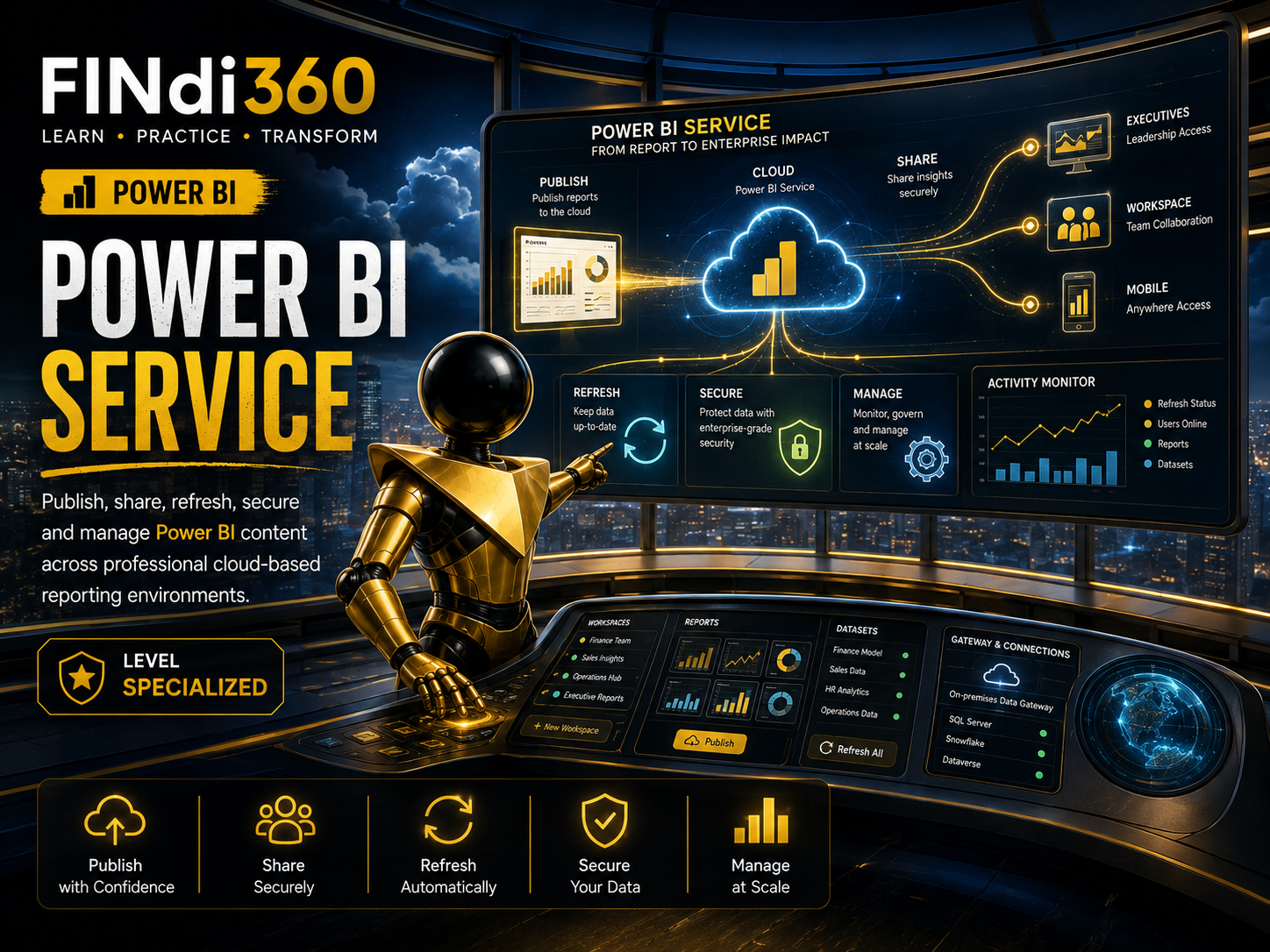 Power BI Service poster