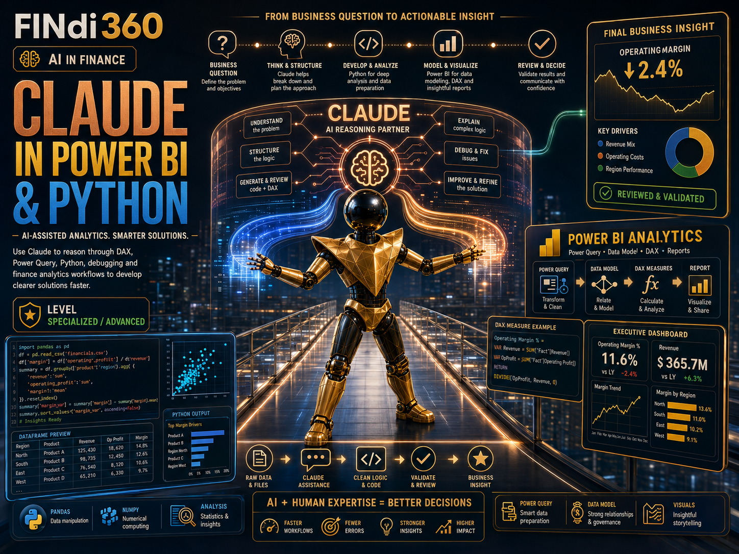 Claude in Power BI & Python poster