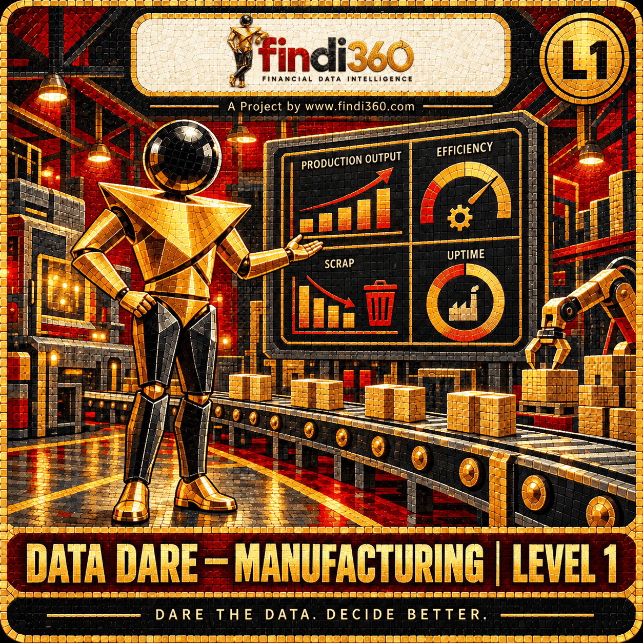 Data Dare manufacturing L1 sticker: the findi360 mascot analysing Production Output and Plant Efficiency.