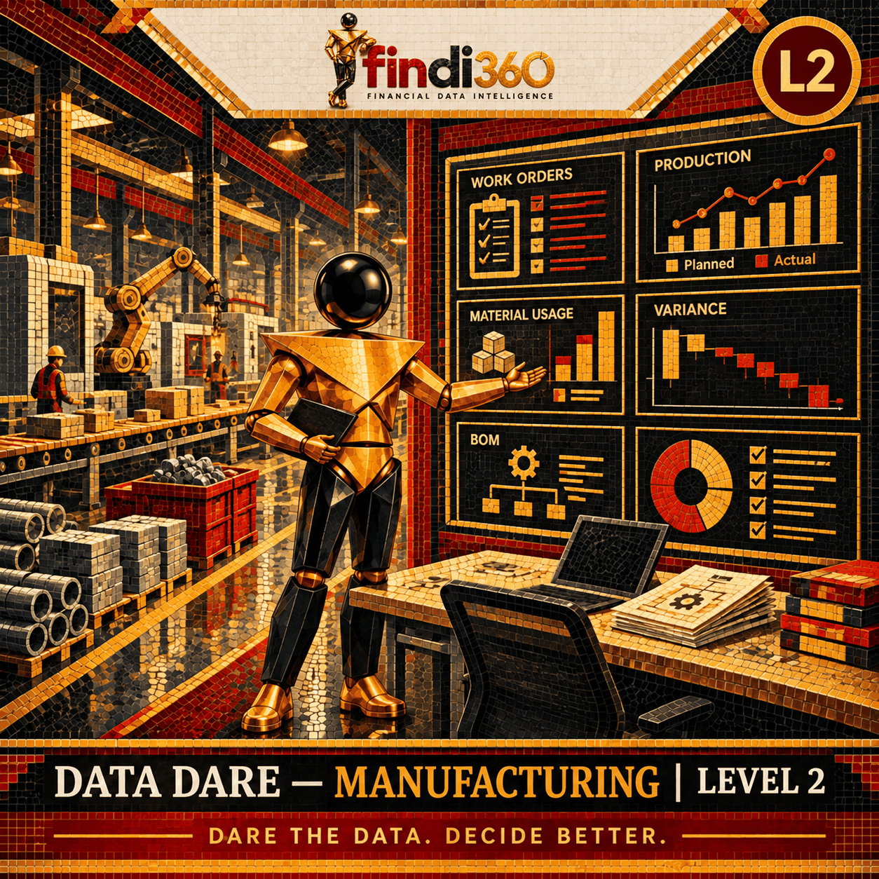 Data Dare manufacturing L2 sticker: the findi360 mascot analysing Work Orders, Materials and Production Variance.