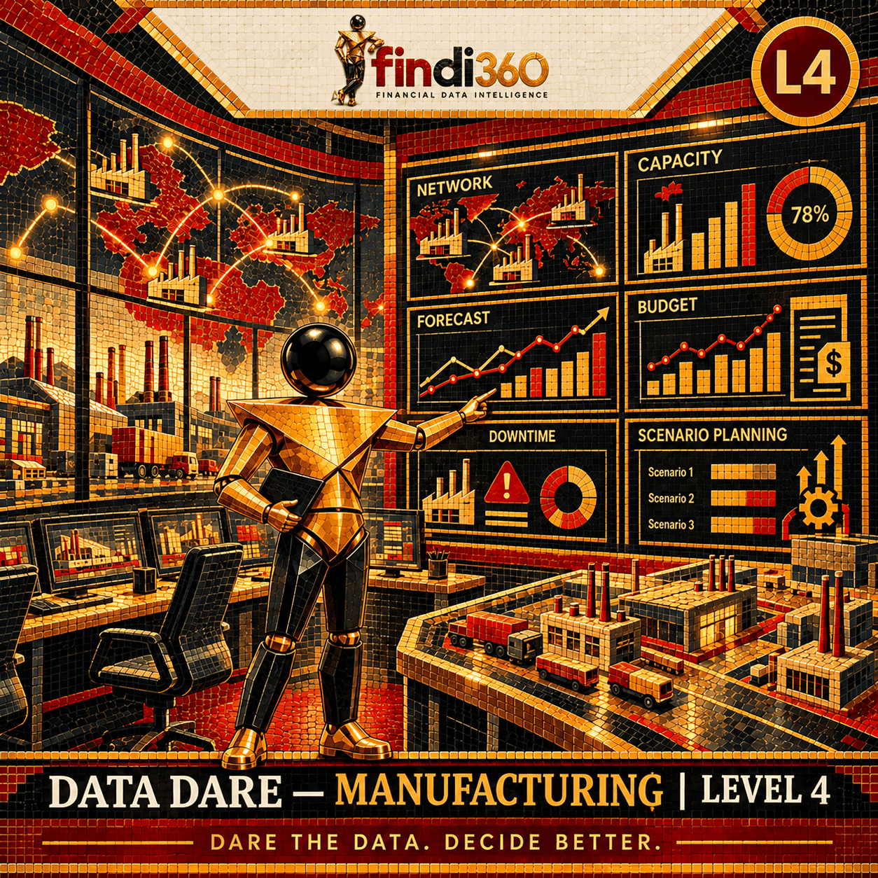 Data Dare manufacturing L4 sticker: the findi360 mascot analysing Manufacturing Network Performance and Capacity Planning.